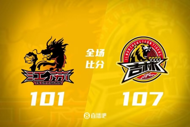 琼斯46+13+14+7失误 双姜合砍29分 史密斯26+15 吉林力克江苏